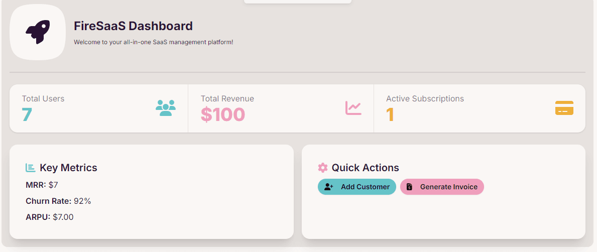 Admin Dashboard Screenshot